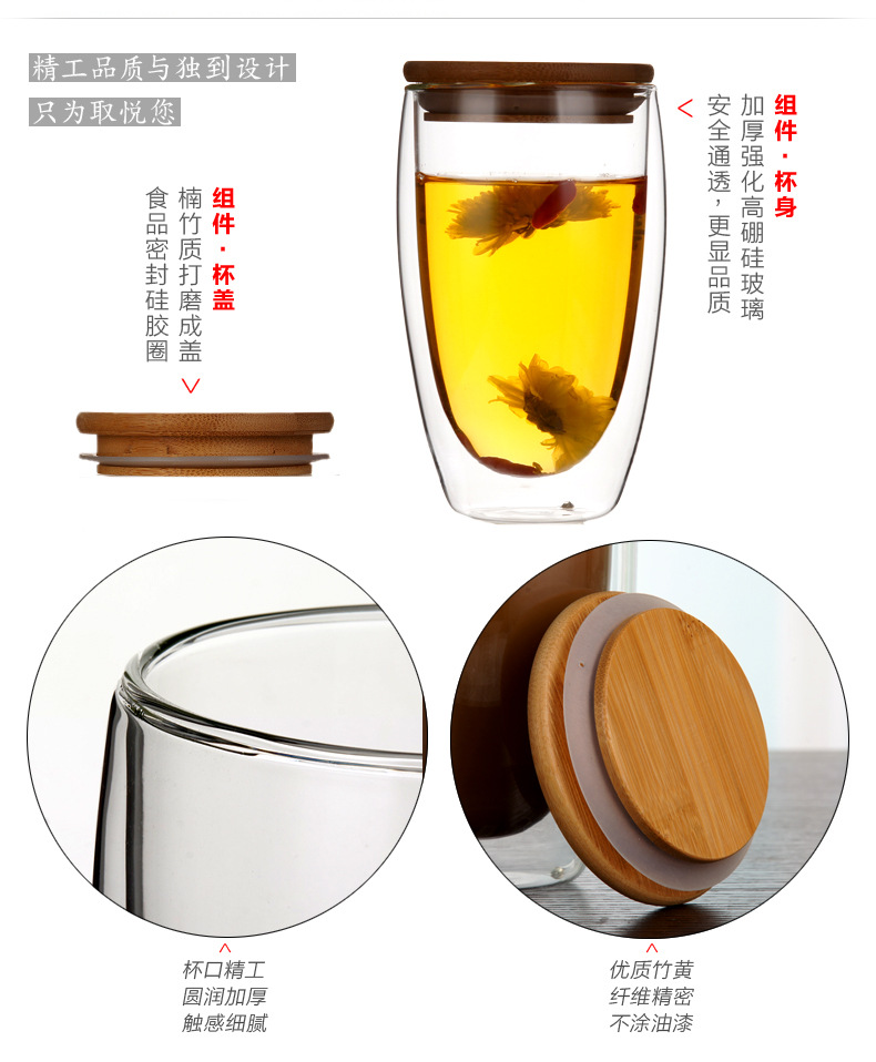 Taza de cristal resistente al calor de la doble-capa con la taza de café transparente de la manija taza fría creativa de la bebida de la leche con ventas directas de la fábrica de la taza de la tapa