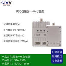 WiFi HaLow�D��һ�w �h���xAH ���ɔ_�D��ģ�K P300