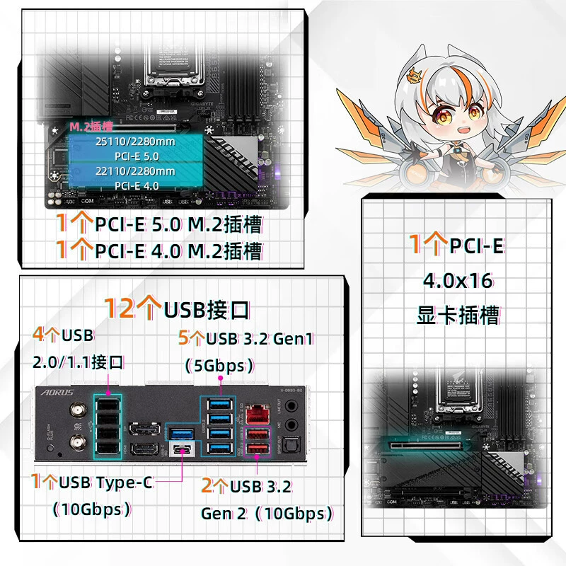 Подходит для GIGABYTE Gaming Carving WIFI AORUS PRO AX WIFI6 материнская плата, DD