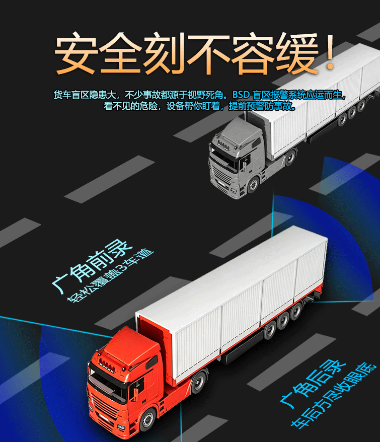 Truck Dashcam 360° Panoramic Sentry Mode AHD High-Definition Night Vision Dual/Quad Channel 24V Cross-Border Wholesale