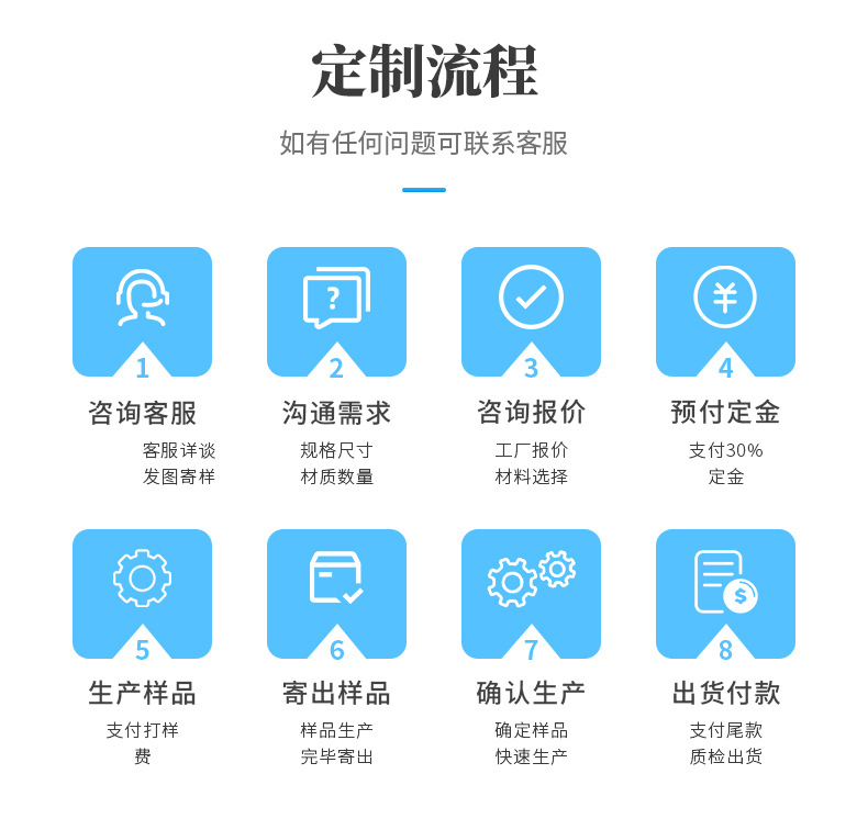 定制详情_03