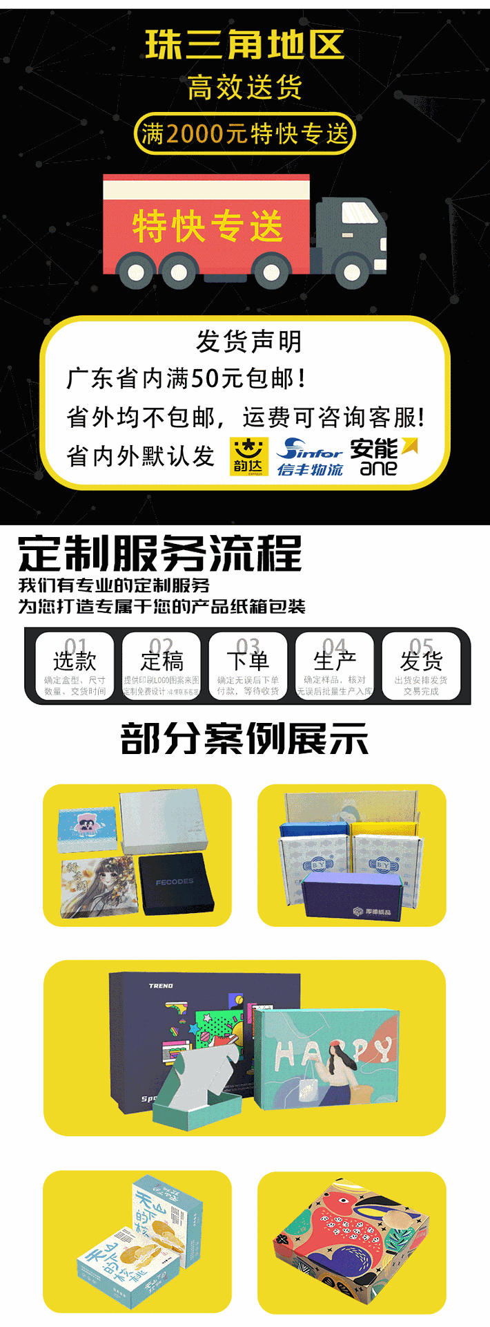 双面白飞机盒_06