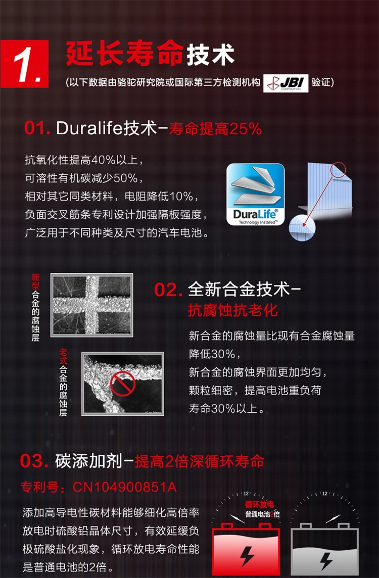 Suitable for Camel Df Swan Car Battery Adapter for Wuling, Changan, Baojun, Dongfeng, Chevrolet, Volkswagen