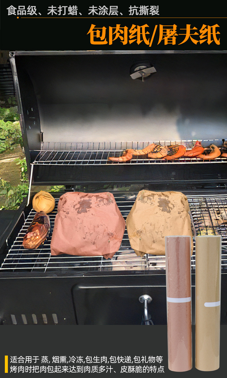 包肉紙