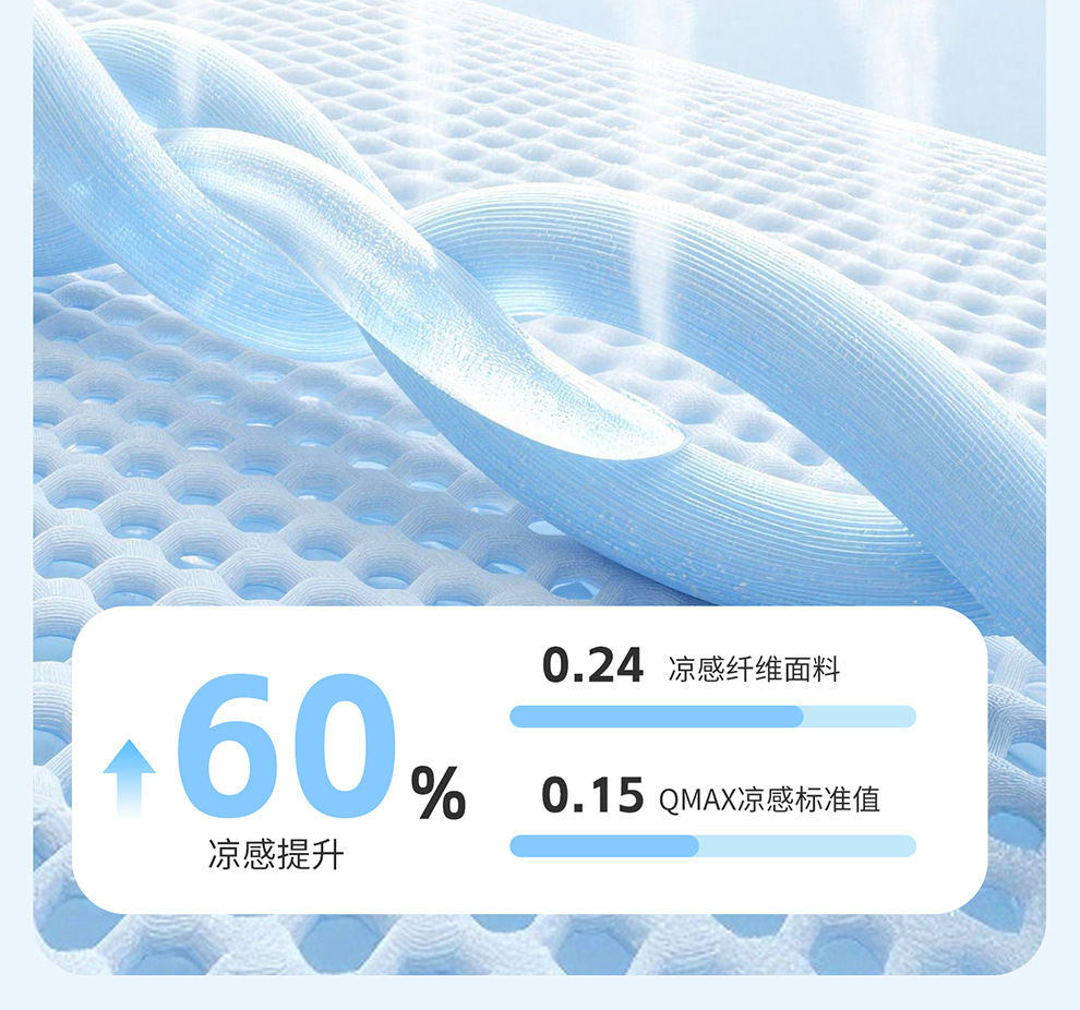 2026 New Model Cold Gel Car Seat Cushion Summer Ice Silk Breathable Honeycomb Cooling Seat Pad Cross-Border Wholesale