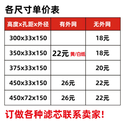 Manufacturer supplies EDM filter element, filter element, filter element, oil filter element, same-day delivery, good quality