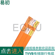 ����S�б���| TVVB TVVBG  TVVBPG �Ɏ�䓽z Ҏ����x�׳��S��