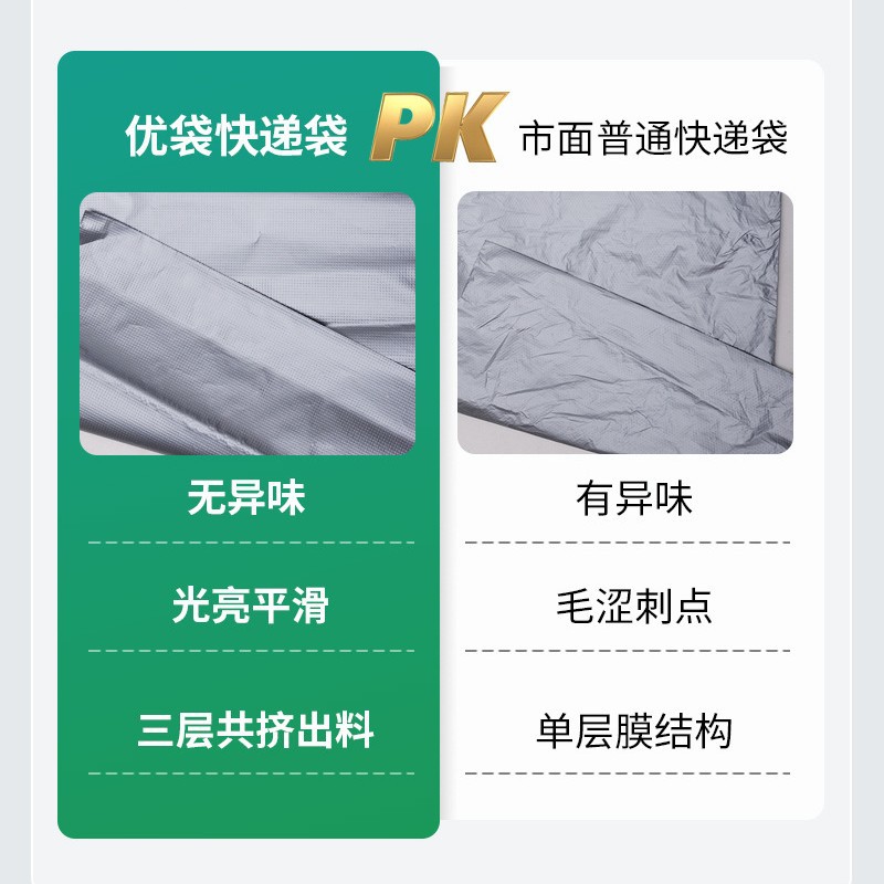 E-commerce envío embalaje bolsa impermeable paquete de envío gris plata engrosada gran logística expreso bolsa al por mayor