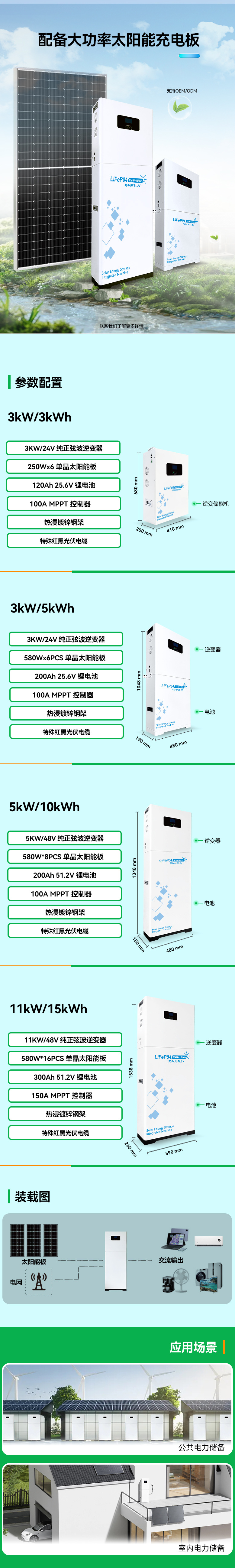 cn逆变储能一体机详情2