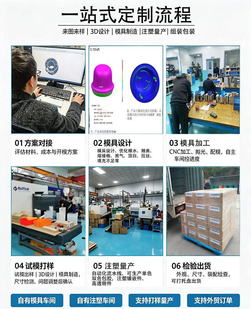 Design and Custom Mold Making for Smart Toy Shells, Injection Molding of Robot Shells, and Abs Plastic Parts Processing