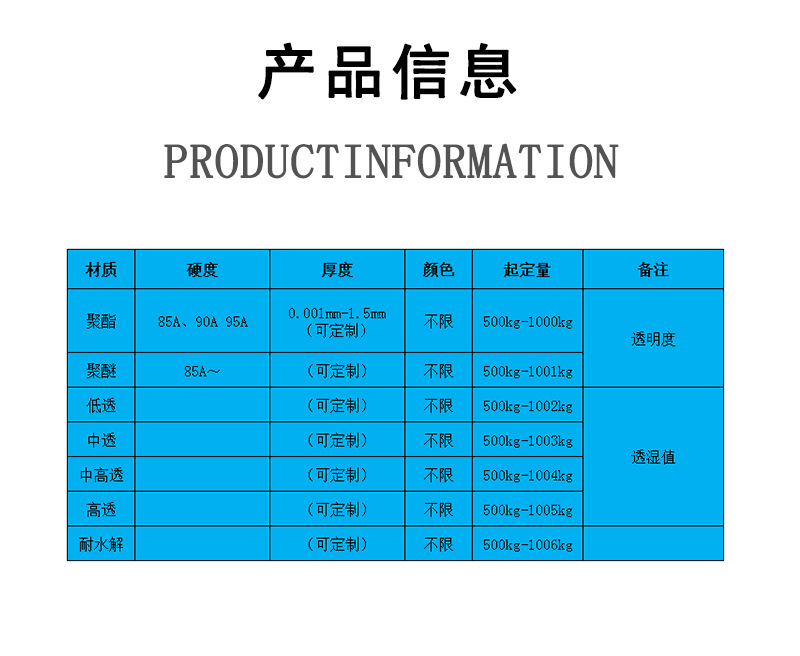 tpu阻燃防水膜生产厂家