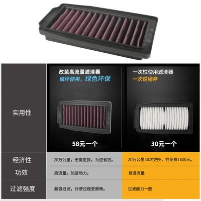Applicable to GSX250R-A Air filter