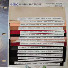 Recycledclothingleatherb260320¹Ƥq׭h