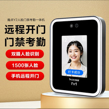 ħ�cY2��Ę�R�e�T�����沿�R�e�T�����ڙC�򿨙C�T��ϵ�yһ�w�C