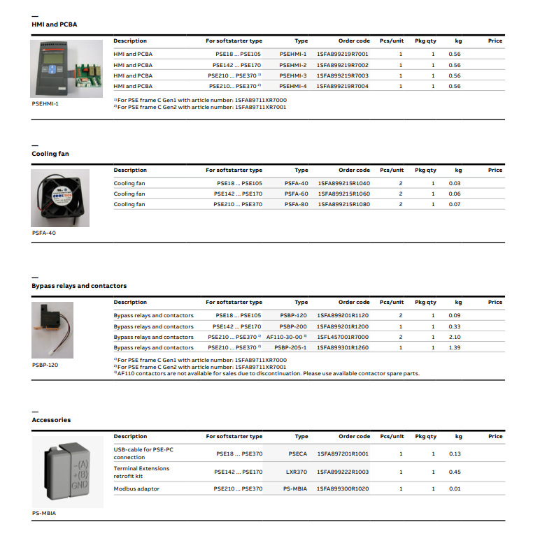 ABB电机系列产品 (9).png