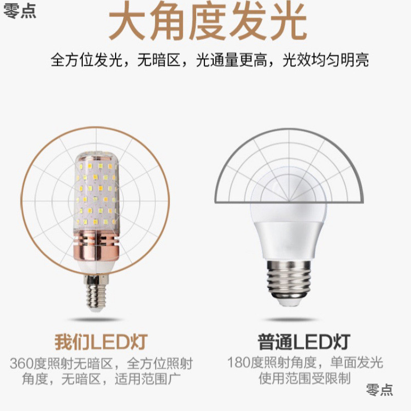 LED 省エネ電球超高輝度寝室ランプリビングルームランプ天井ランプコーンランプ寝室ランプ LED 電球クロスボーダー|undefined