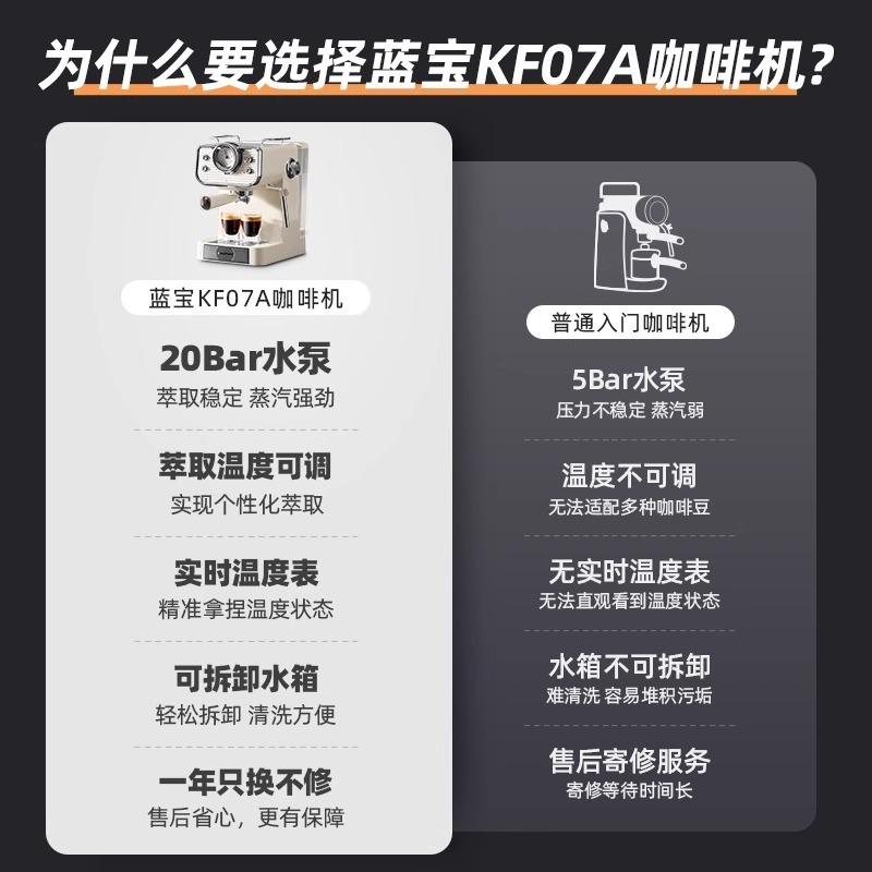 厳選-ドイツ製ブルーバイクコーヒーマシン 全自動/半自動 家庭用小型 ミルク泡立て機能付き 低圧プレブリュー イタリアン/アメリカンスタイル|undefined