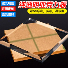 ��͸����������͸���ЙC�������и��̷��o�PMMA͸����������