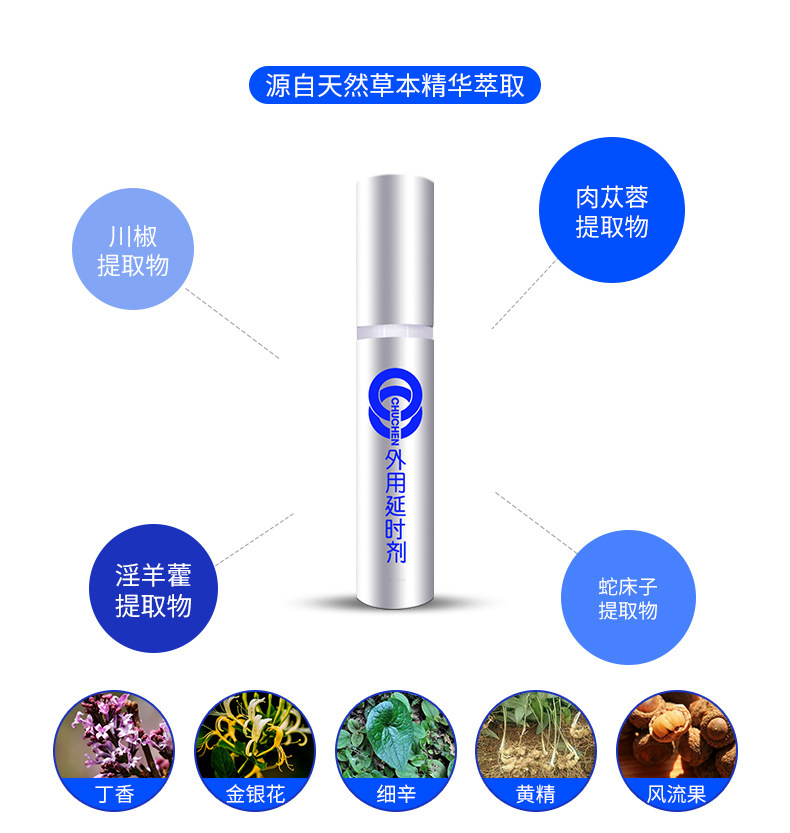 Men’s External Delay Spray 2ml Trial Size, Non-numbing Formula for Longer Lasting Control — detail image 4