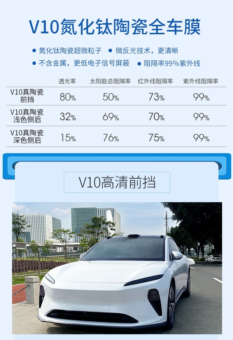 Meiji Car Film, Car Window Film, Explosion-Proof Film, Sun Protection and Heat Insulation Film, Front Windshield Film, V Series for the Whole Car
