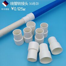 pvc�������^��������D���^�������D�Q��ɫ늹��׹�16�D20��С�^