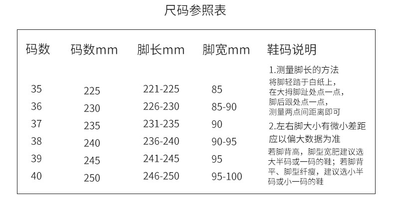 尺寸表