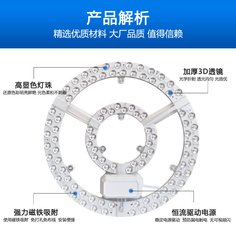LED techo mechuga ahorro de energía anillo redondo mechuga de reemplazo de panel de lámpara doméstica comercial reemplazo de parche módulo de fuente de luz