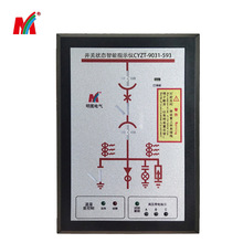 源头厂家 开关状态综合指示仪 操显装置 CYZT-9031-593 状态显示