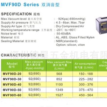 全新进口韩国DRMC多级真空发生器MVF90D-20等