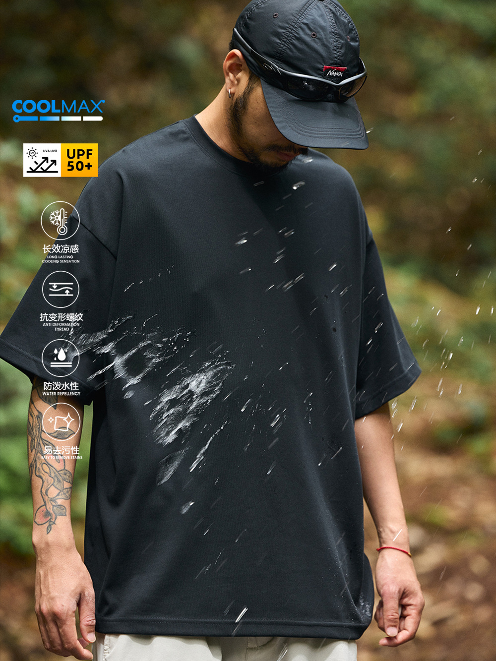 TRSメンズ25sscool max涼感吸湿排汗抗紫外線三防小襟元半袖tシャツ男