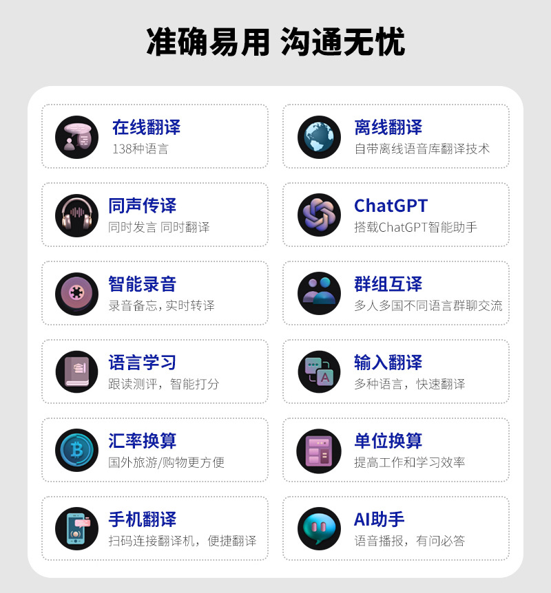 The new S80 English real-time voice translation intelligent recording overseas translation machine and Vietnamese translation machine details Picture