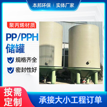 �����O��� ��ʽ ��ʽ PP/PPH�� ����Һ�w���_Ӌ����