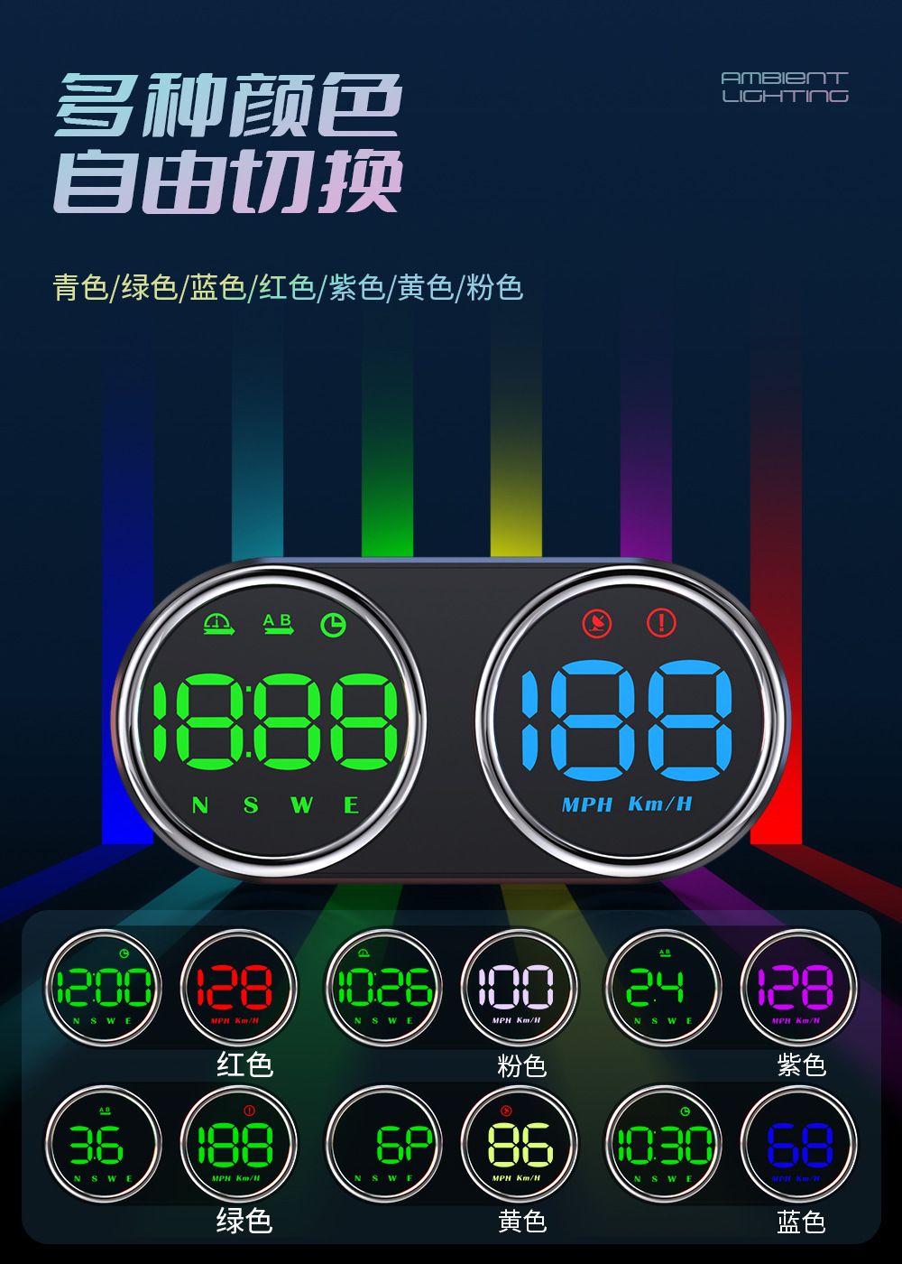 New G28 High-Definition Car Hud Instrument Dual-Screen Display Gps Speedometer Multi-Functional Universal Car Dashboard