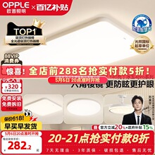 �W��LED��픟��͏dȫ���V�F�����s���ҟ��߱���С�ן��ǿ�TC