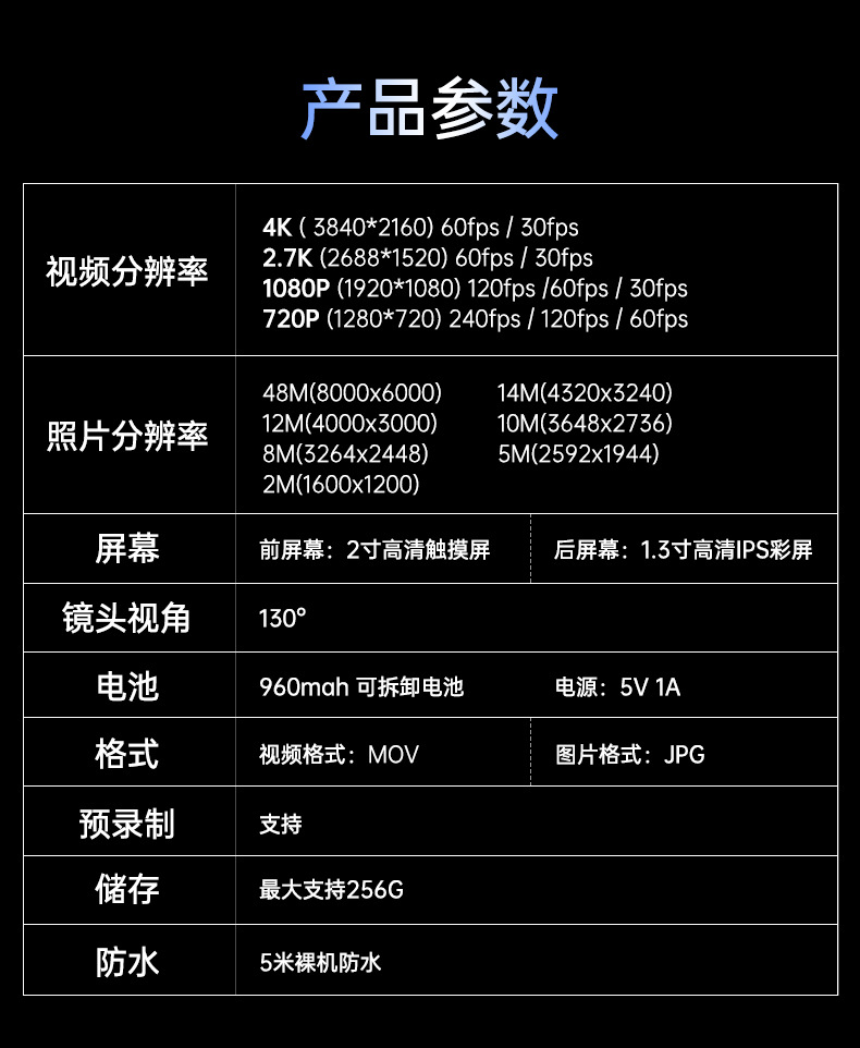 O1CN01TsC0dX1muT1Fy41hP_!!2217059585014-0-cib.jpg