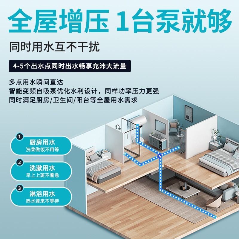 利欧mac永久磁石知能定圧ポンプ家庭用全自動自吸水ポンプ便器太陽光インバータ増圧|undefined