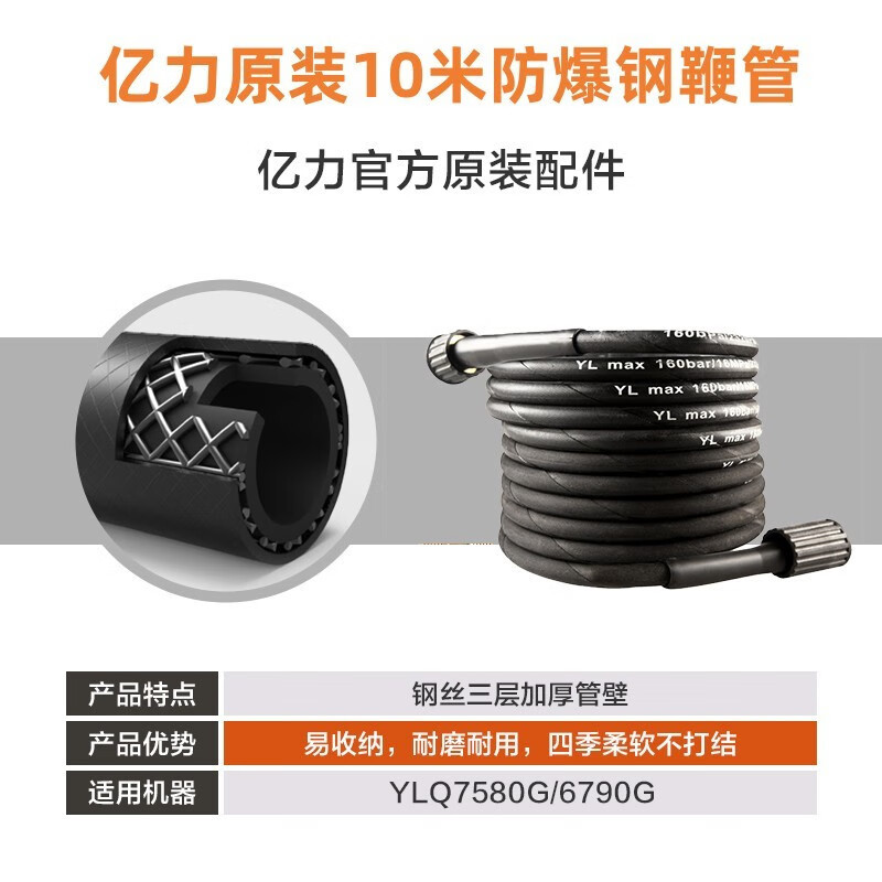 Xǐchējī – High pressure car wash water gun Car Washer Outlet - 67907580-10m