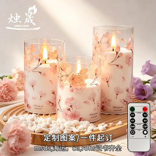 �b��led���Ϟ�T�􁆿����o��Ϟ�T��ӆ�����˹����b����Շ���