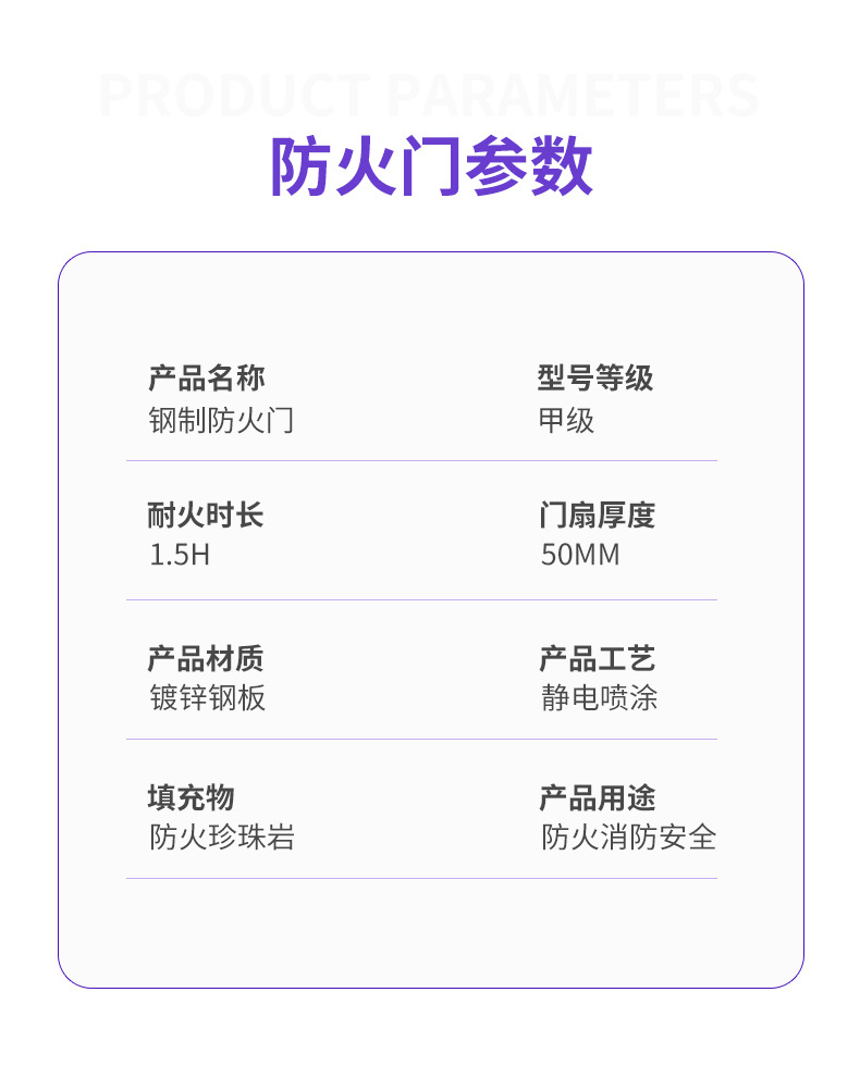 钢制防火门详情_05