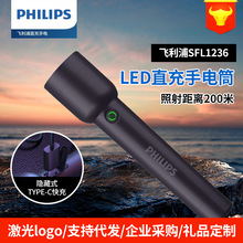 �w�������SFL1236���⏊����늱�y���L�m������ʽ������Ͳ