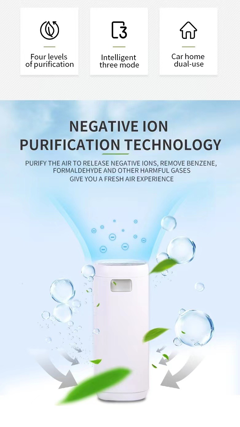 Car Air Purifier Portable USB Odor Removal 2023 Cross-Border Car Small Purifier Dedicated Export