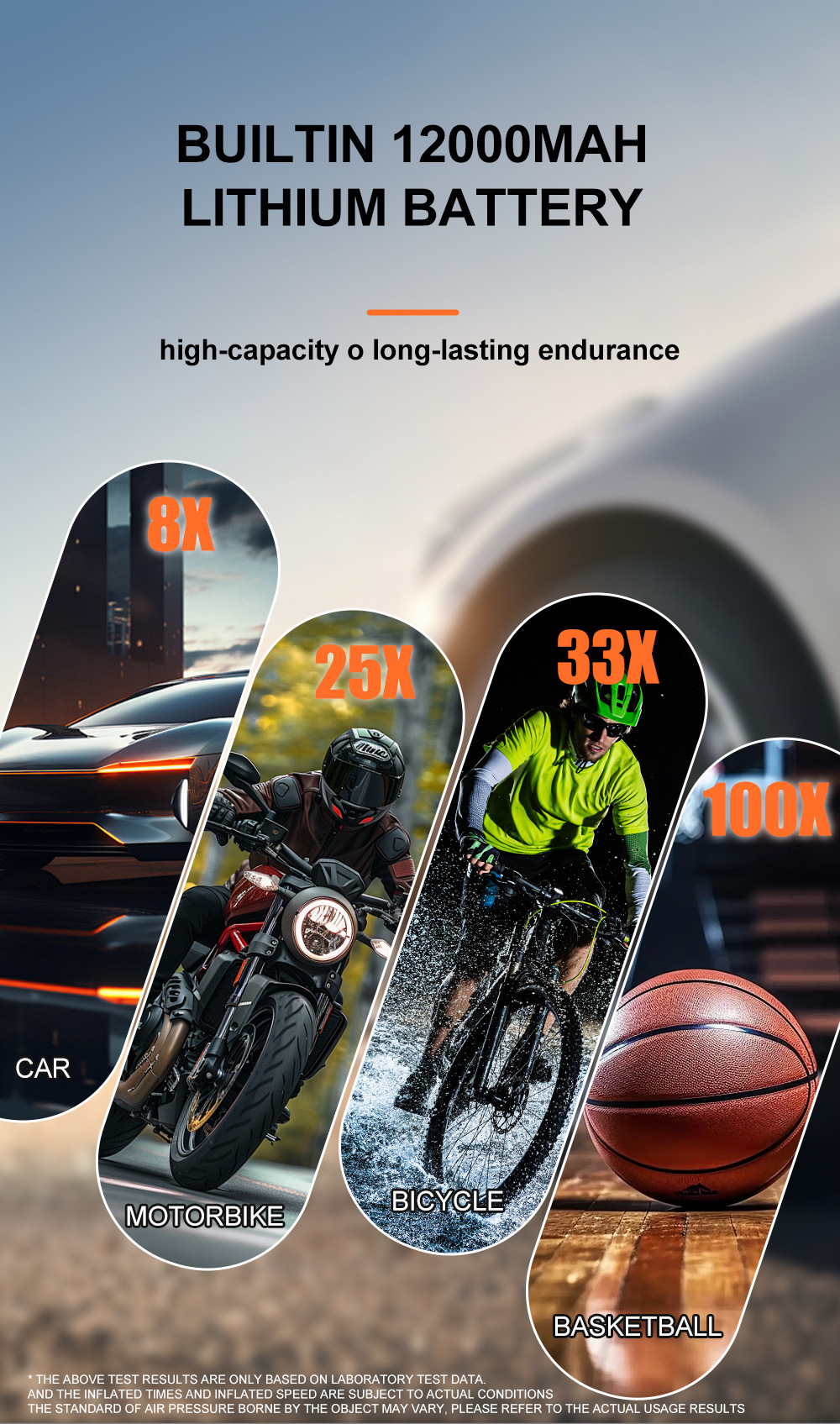 Cross-Border Electric Vehicle Air Pump, Motorcycle Tire Emergency Start-Up Power Bank, Car-Mounted Electric Vehicle Air Pump