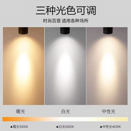 LED track lights store COB spotlights clothing store exhibition hall shopping mall high-lumen track lights rail type household spotlight