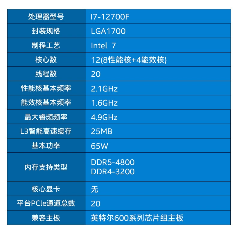 Подходит для ПК Intel 12-го поколения Core i7 12700F разобранный чип процессор CPU