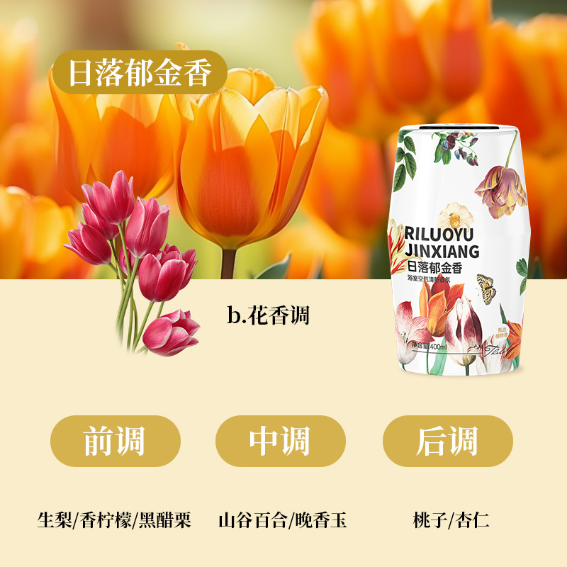 Sunset Tulips [1 bottle]