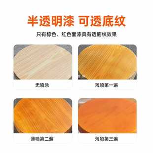 ✅ Furniture Wood Self-Painting Paint Wood Grain Paint Home Renovation Color Change Paint Wood Wood Door Retro Paint Waterproof Clear