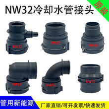 ��sˮ�ܽ��^ɢ��ˮ����NW32��ĸ���^��Һˮ��늙Ců�ܽ��^