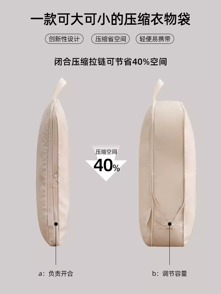Storage bag for traveling, suitcase, underwear, handheld container