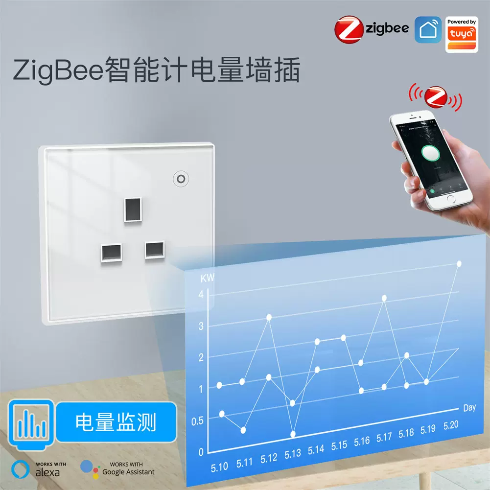 zigbee涂鸦智能家居16A插座电量监控app定时遥控10a智能插座