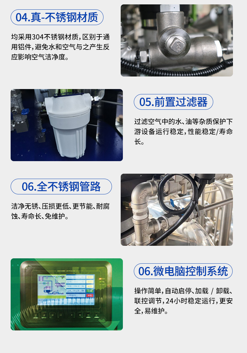 Oil-Free Water-Lubricated Air Compressor 45Kw Industrial Screw Compressor Maintenance-Free Water-Lubricated Air Compressor Wholesale in Stock